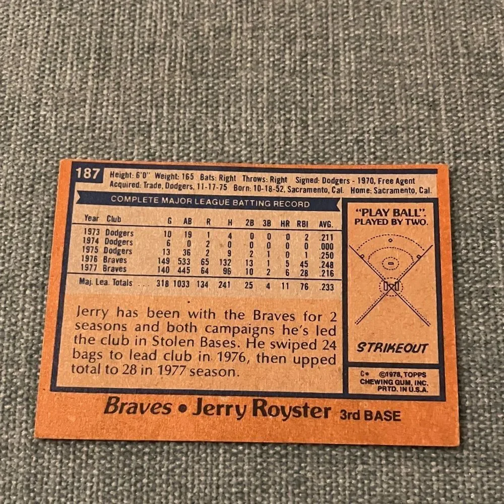 1978 Topps Atlanta Braves Baseball Card Trading Card